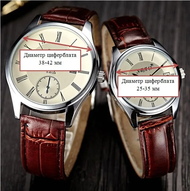 Size comparison of men's and women's watch dials