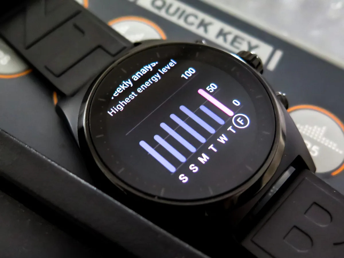 Montblanc Summit Lite with AMOLED display