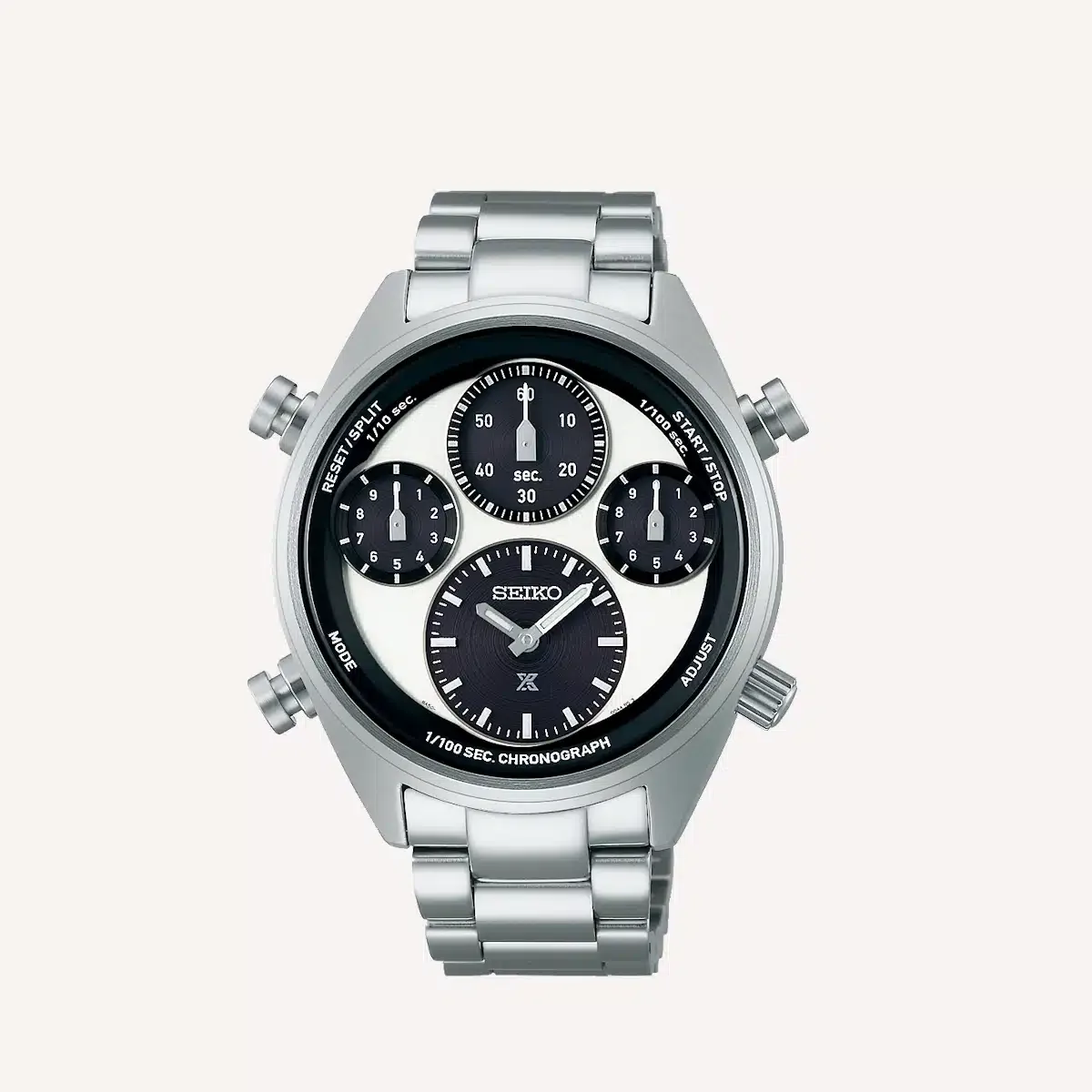 Черно-белые факты о часах Panda Dial