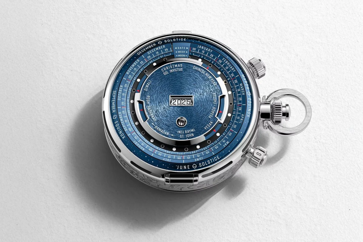 Universal perpetual calendar indications