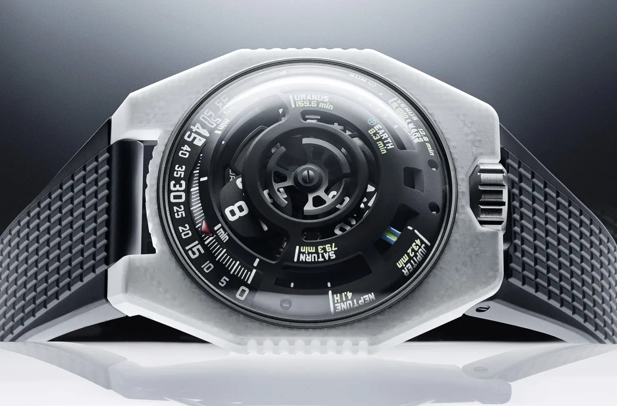 Watch image