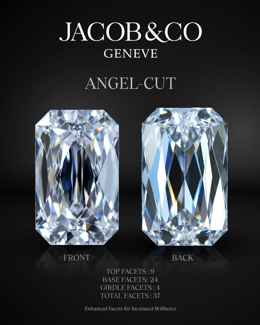 Diagram showing Angel Cut light dispersion