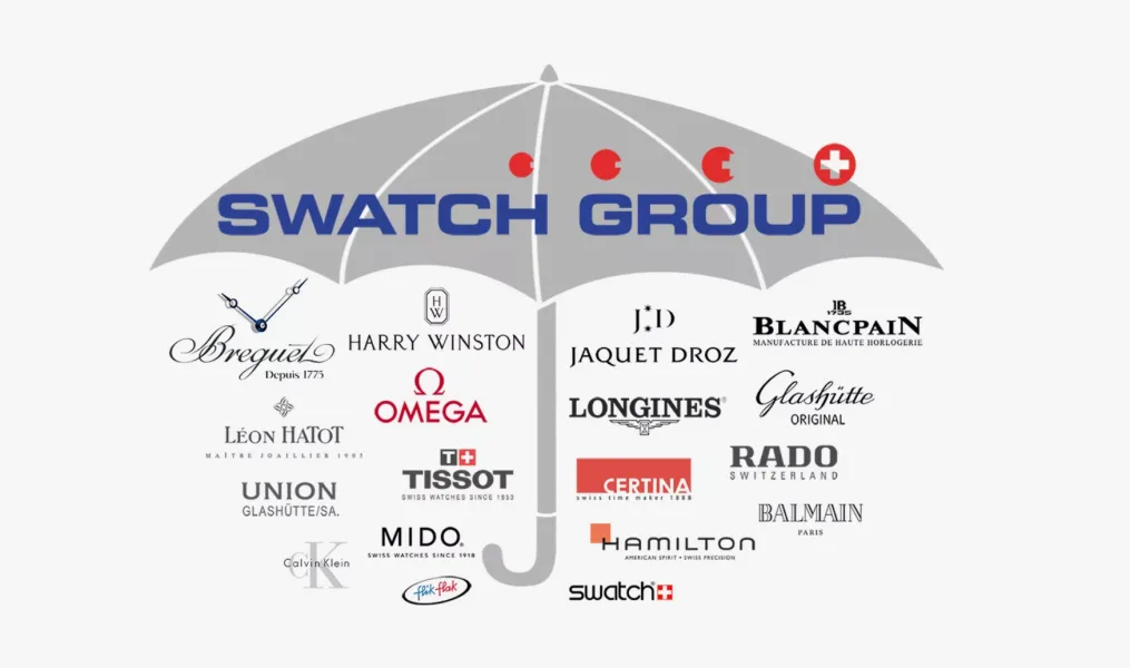 Watch image