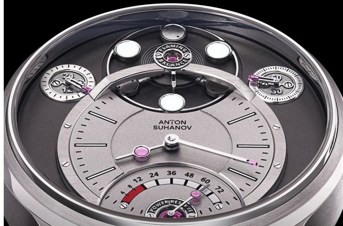 Watch image